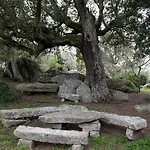 Testone Κατάλυμα σε φάρμα
